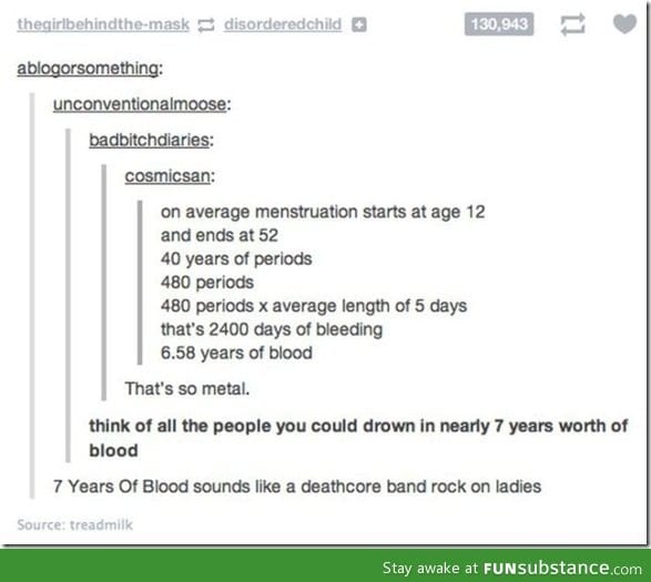 Period math