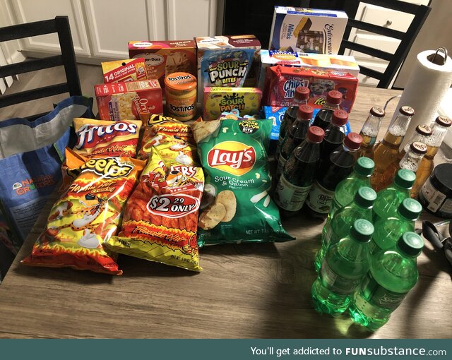 [OC] $87.63 worth of depression Junk food in America