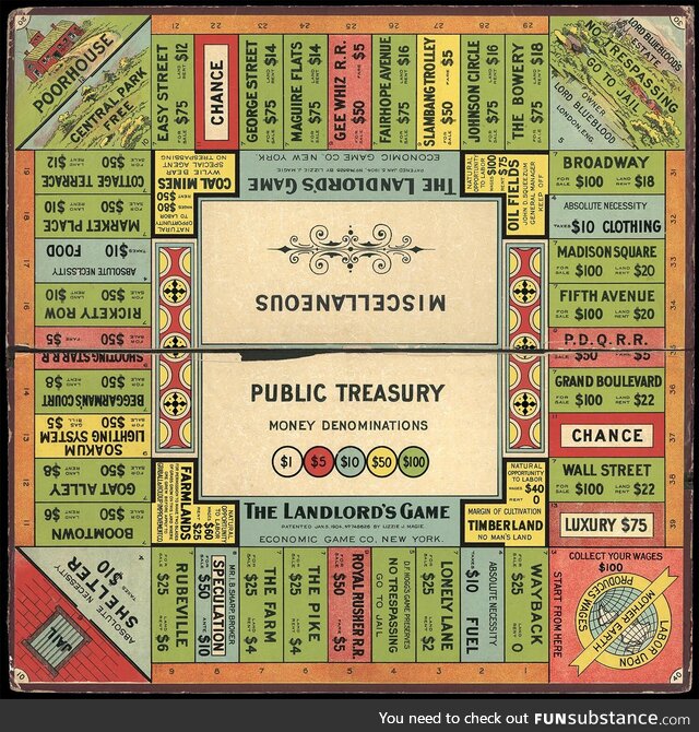 The original copy of Monopoly, invented to warn of the dangers of Land Speculation, and