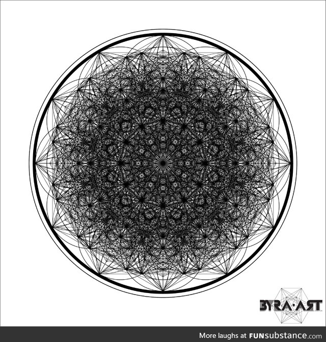  Flower Of Life/Metatron’s Cube Study 6  Illustrator. 2021