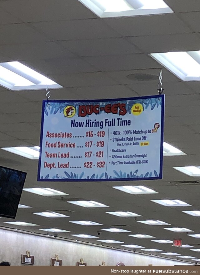 [OC] buc-ees knows how to treat their employees right