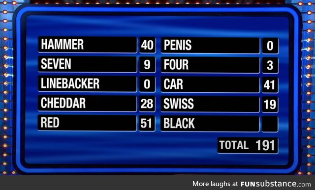 Family Feud, Fast Money, What could have possibly been the Question for #1?