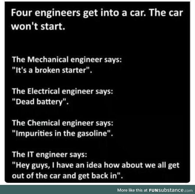 4 engineers