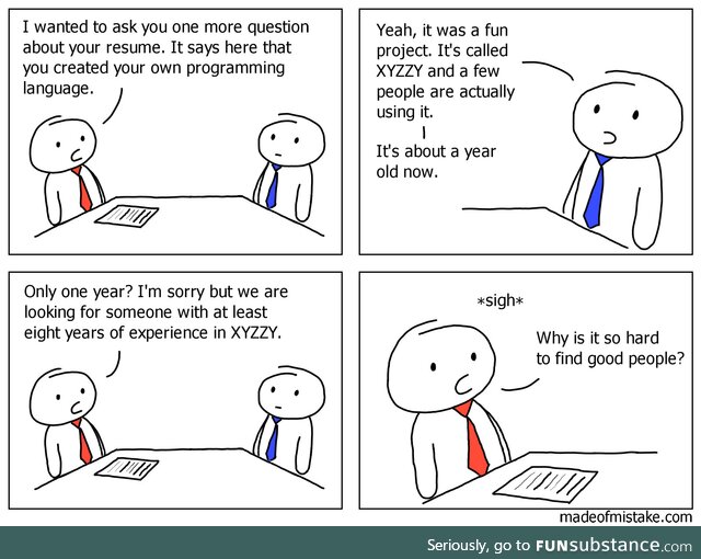 Programming interview