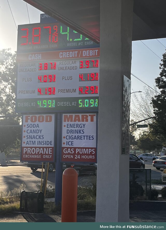 Cheapest I’ve seen in SoCal