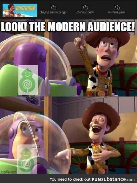 Updated for "modern audiences"