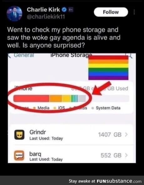 How the *** is it 1407 GB?