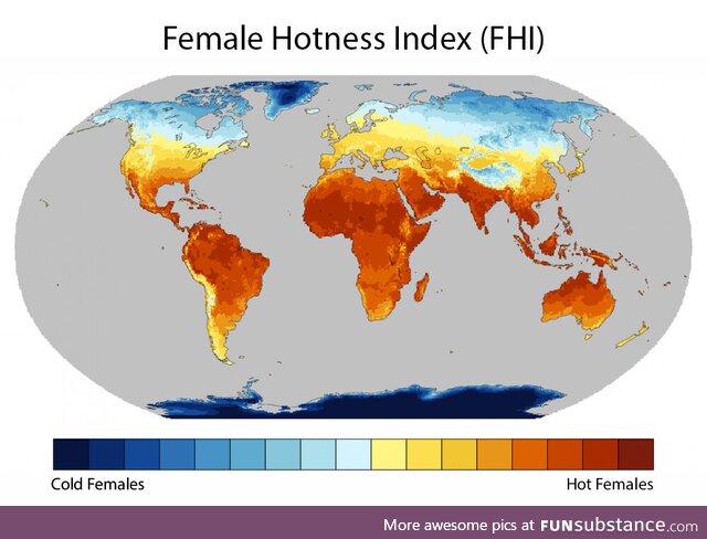 Female hotness index