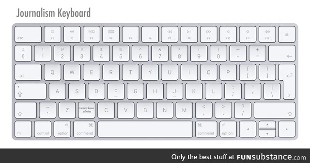 Journalism keyboard