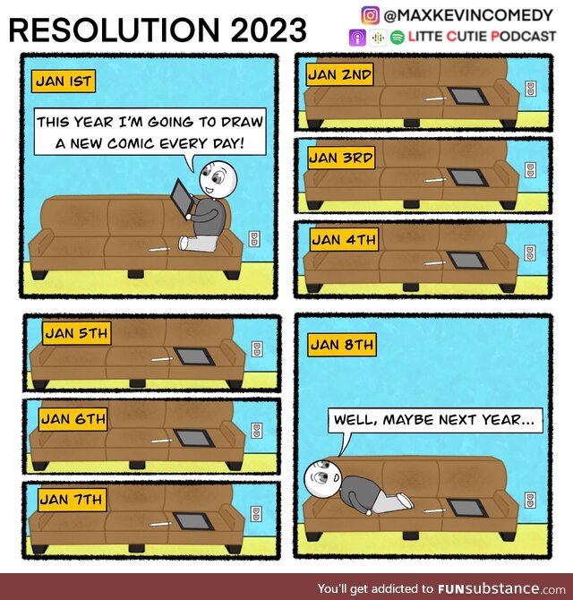 Resolution 2023