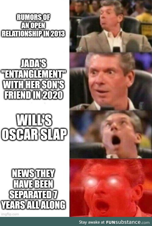 Sarcastic meme... This news comes as a surprise to absolutely no one