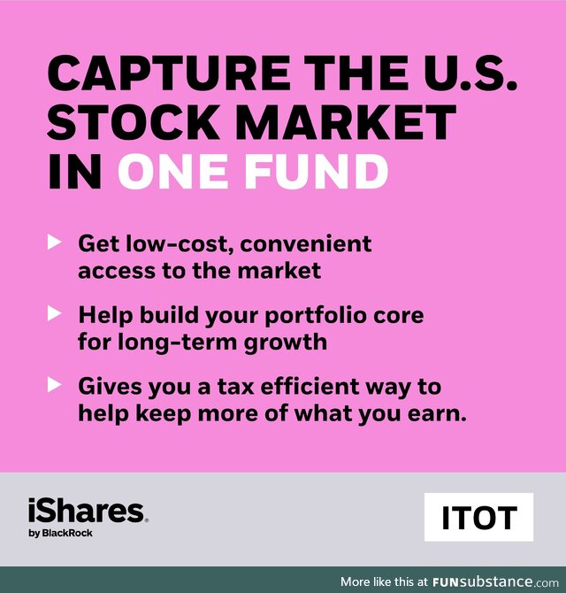 With just one trade, access the potential of the U.S. Equity market – everything from