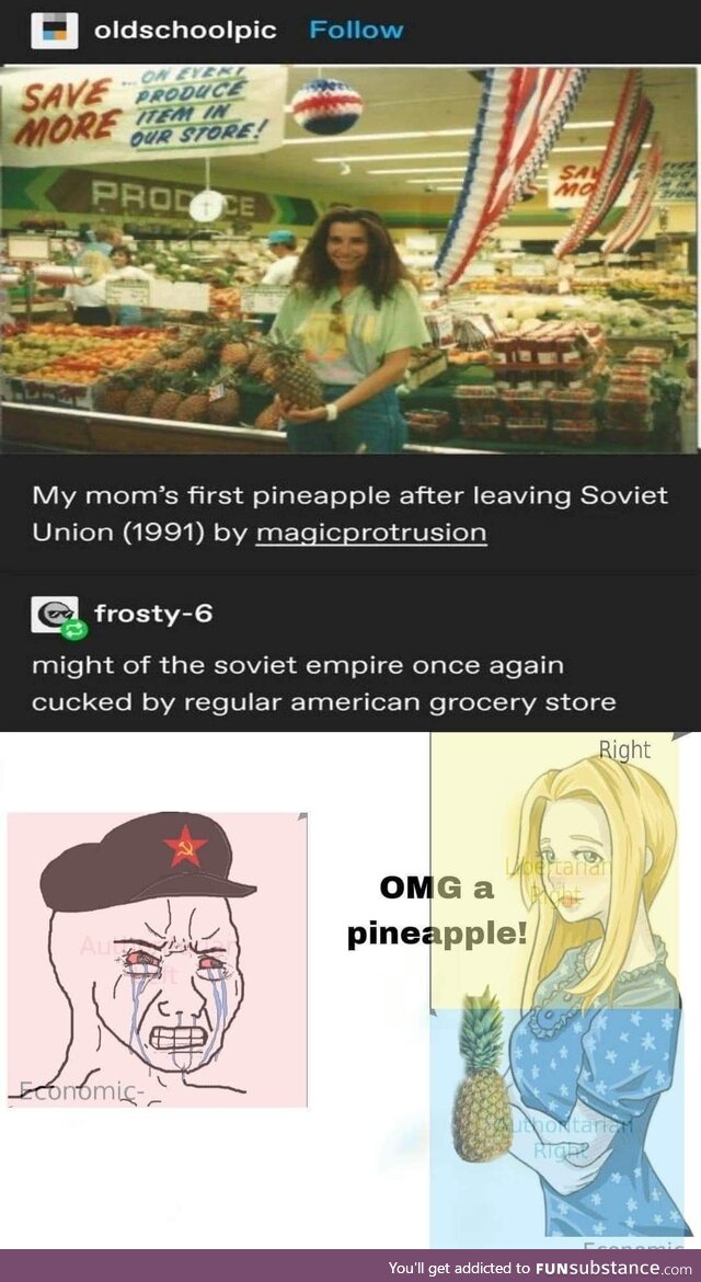 Access to pineapples is a social construct