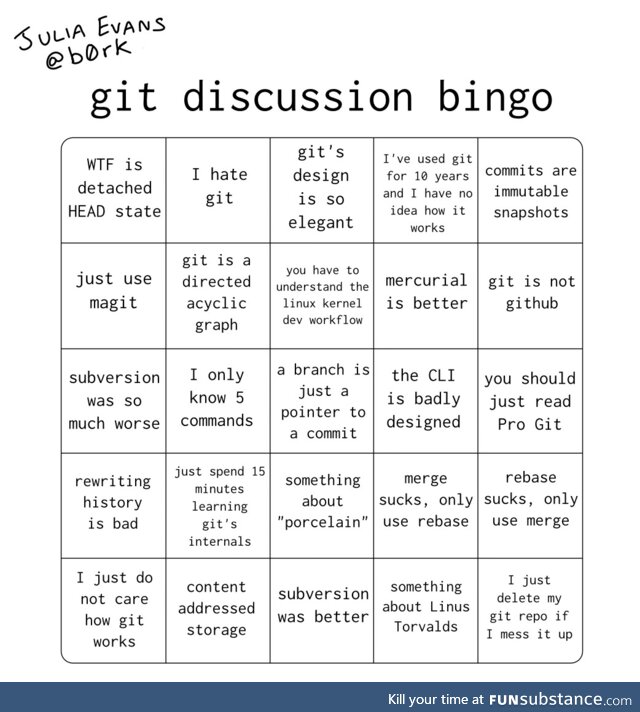 gitDiscussionBingo