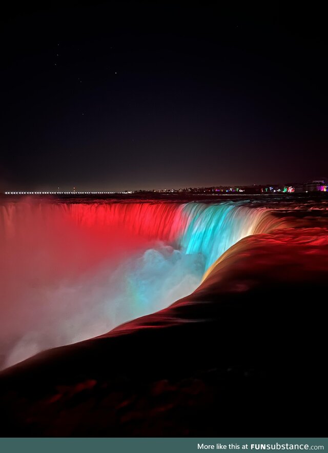 Niagara Falls at Night