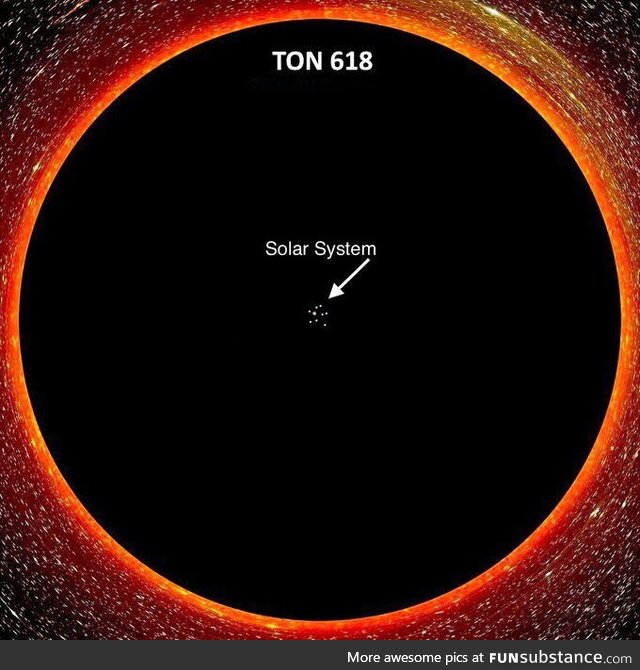 Largest black hole ever discovered and our solar system