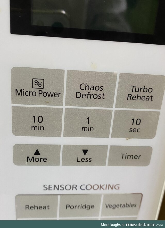 Our microwave options sound like rejected superhero names