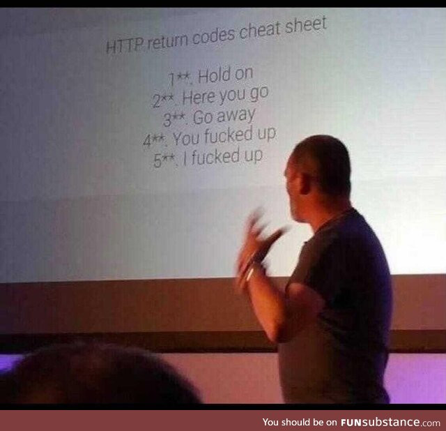 httpExplained