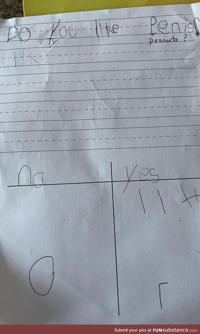 A kindergartner’s teacher caught a misspelling on the little girl’s assignment -