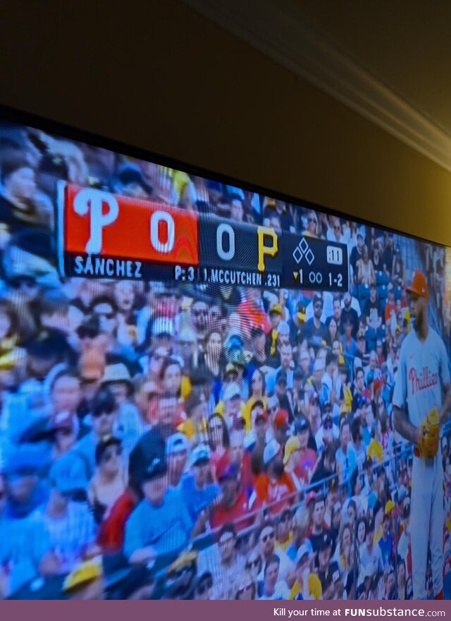 Crappy game so far