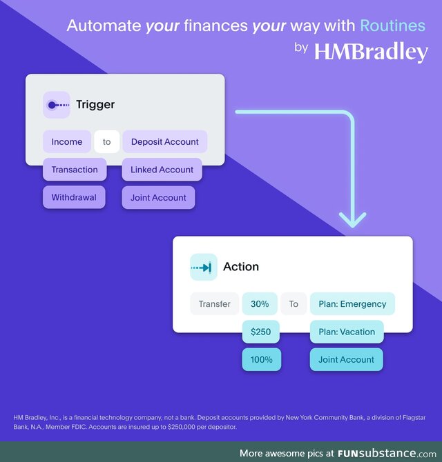 ELI5: What do Routines by HMBradley do? Imagine having a free personal assistant that