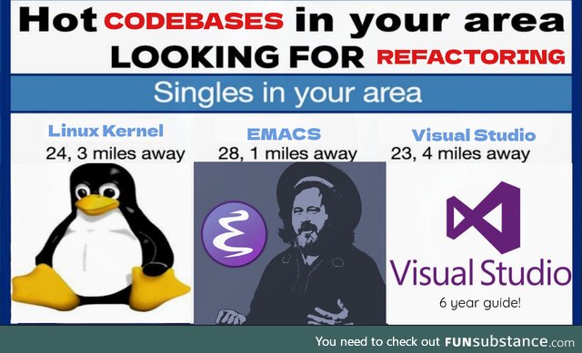 Hot codebases in YOUR area want to f*ck!