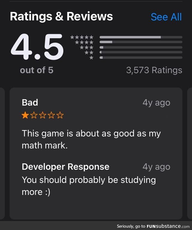 Best app rating ive seen in my life :)