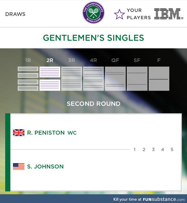 Wimbledon proudly presents: The Battle of the Dongs