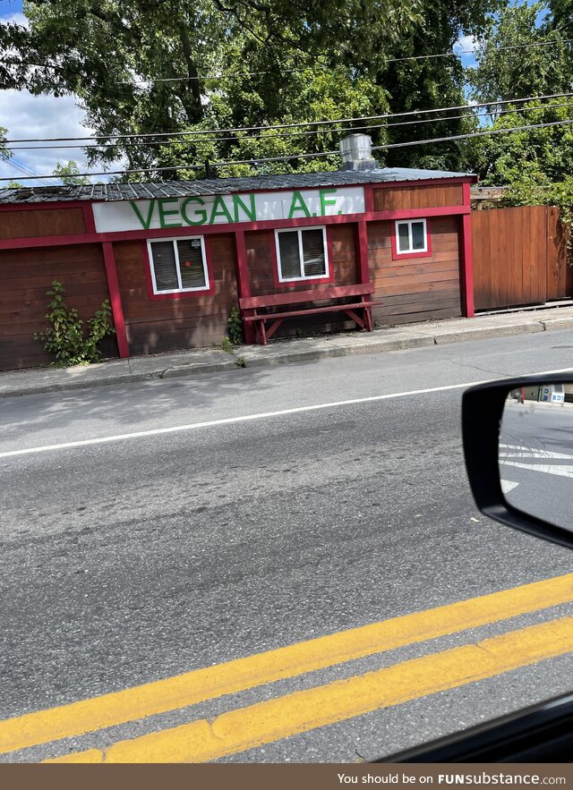 [OC] How vegan are you?