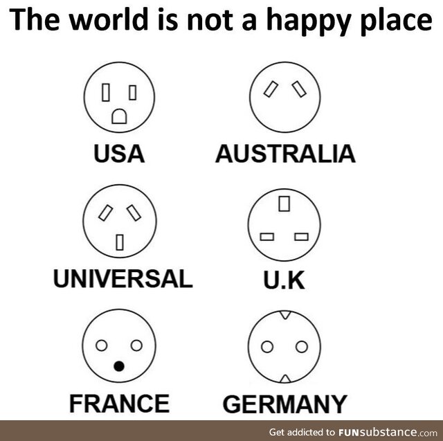 The World is Not a Happy Place