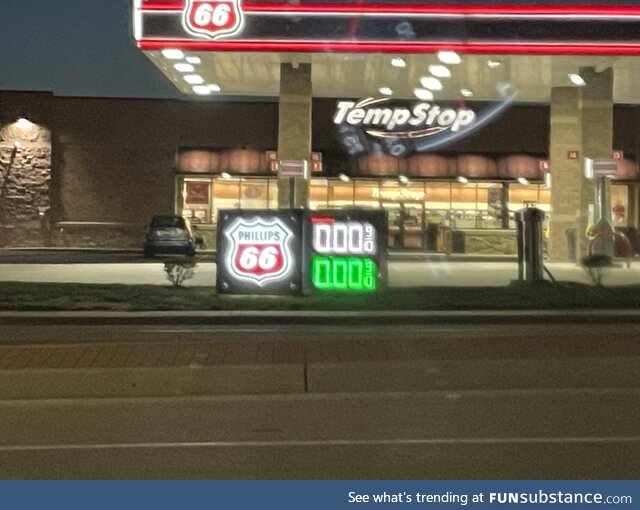 Gas prices are out of control