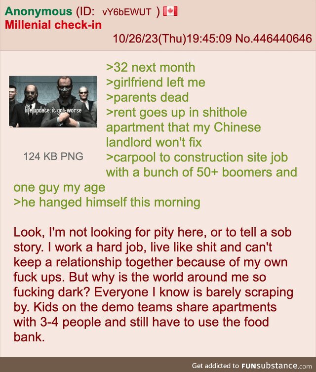 Anon is a Millennial