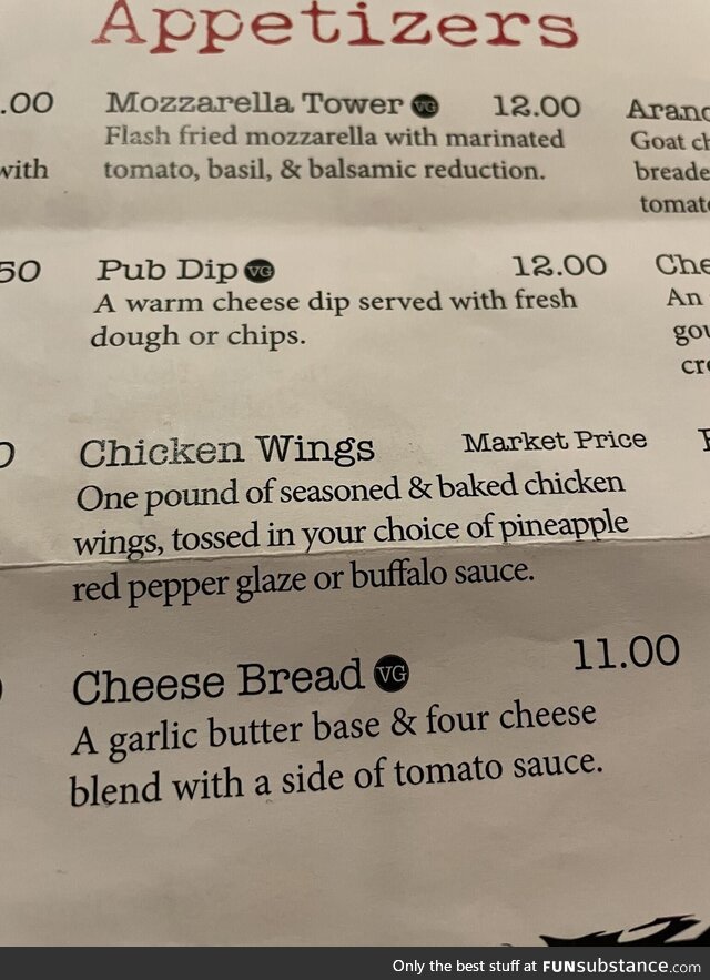 You know inflation is out of control when chicken wings are "market price"