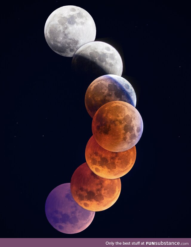 Yesterday’s Total Lunar Eclipse
