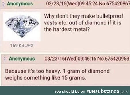 ugh