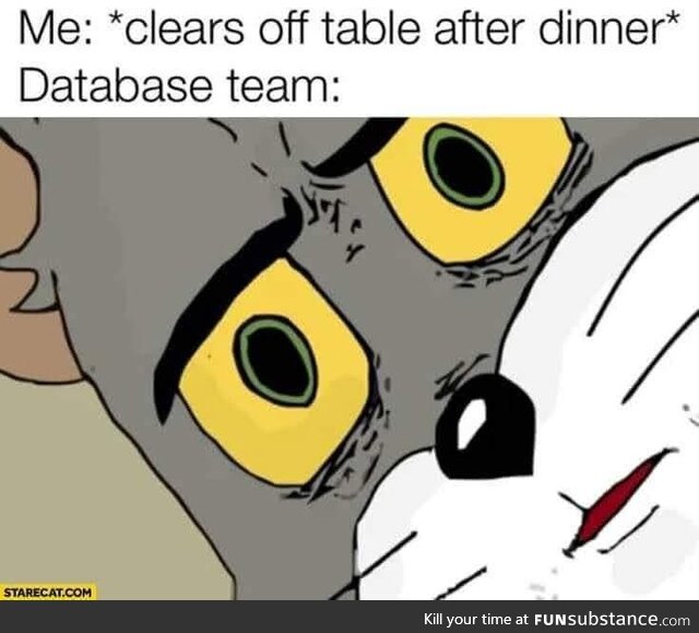 DROP TABLE `client details`;