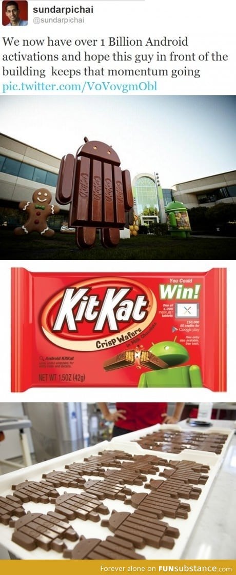 Android Kitkat