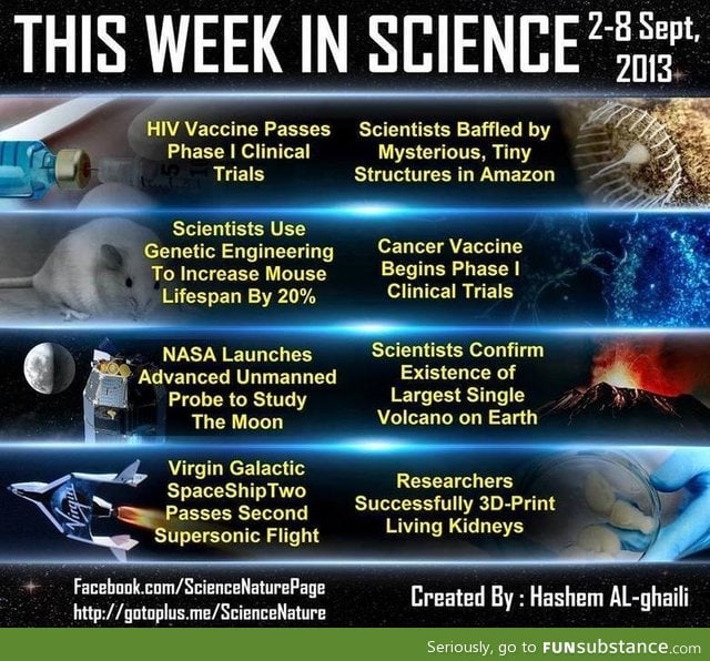 This week in science