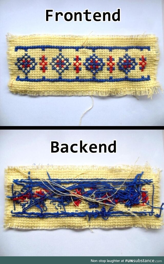 Frontend-backend