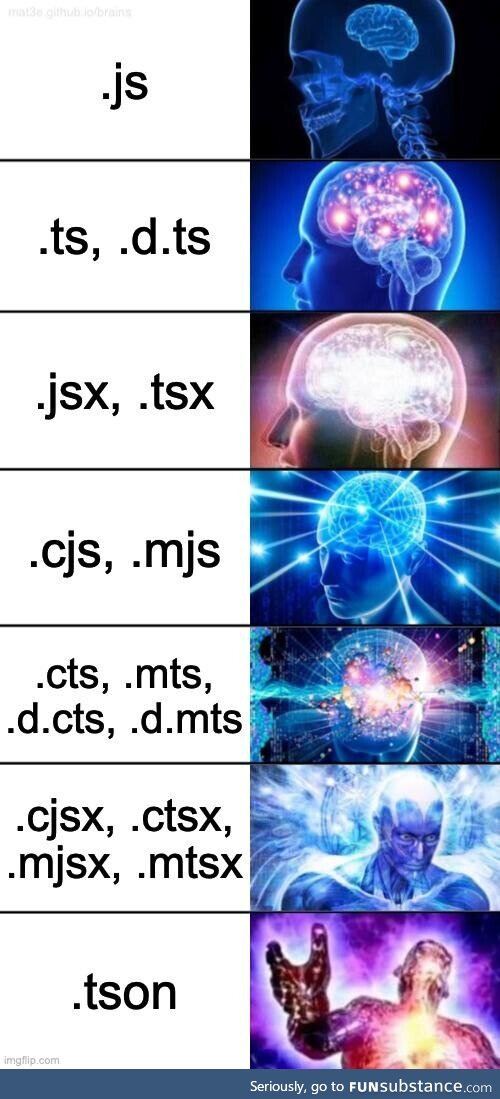 itNeverStops