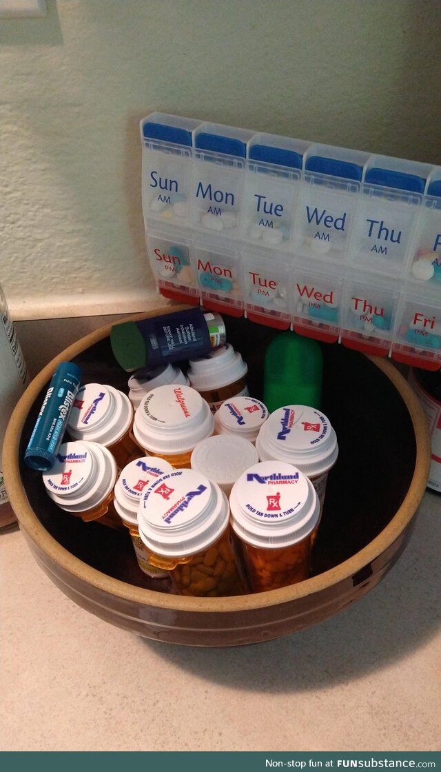 Aortal Dissection at 42 in November. This is my life now