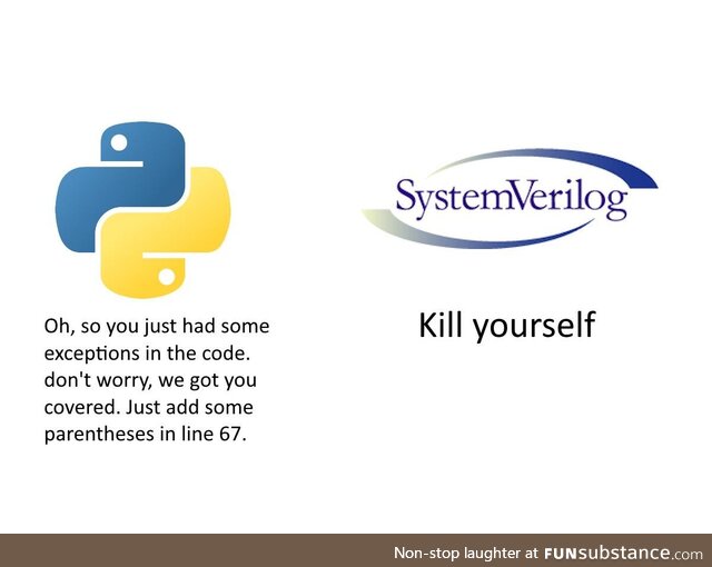 hardwareDesignTorture