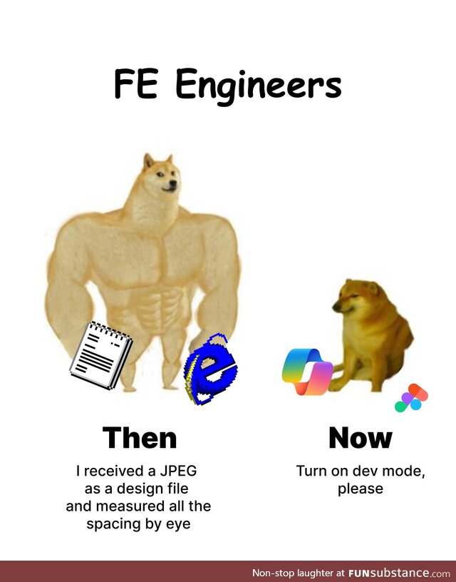 frontEndEngineersLike