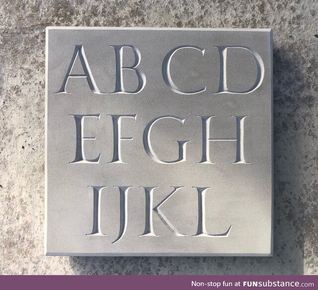 Romanesque Lettering, hand carved