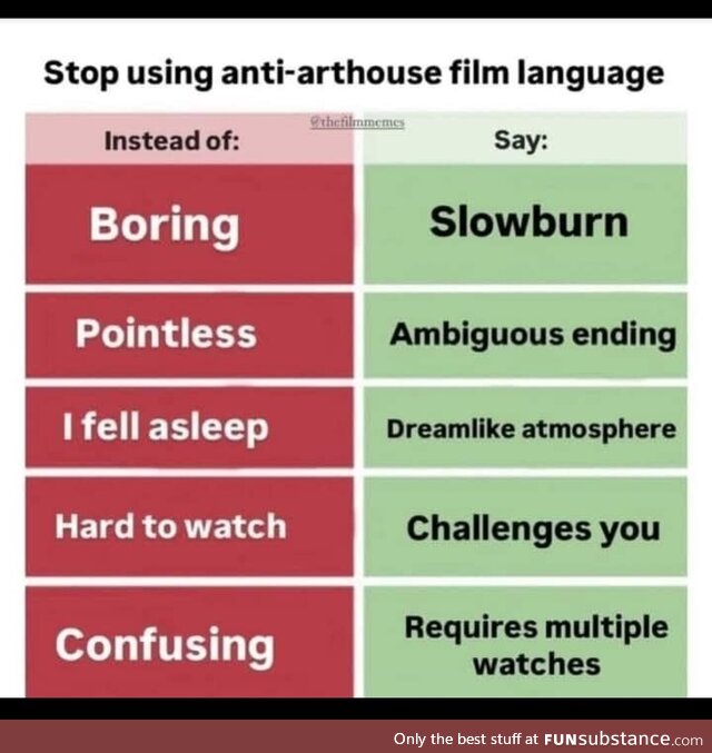 Plausible curvy immaculate