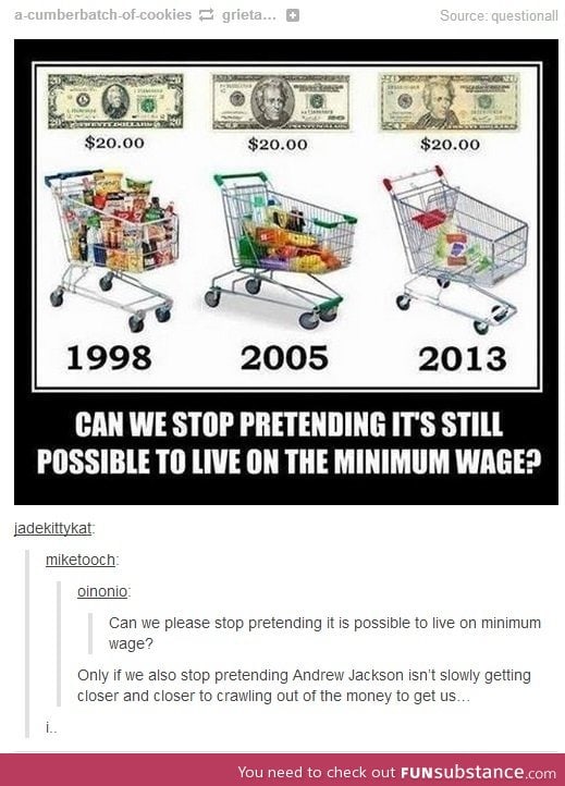 Minimum wage