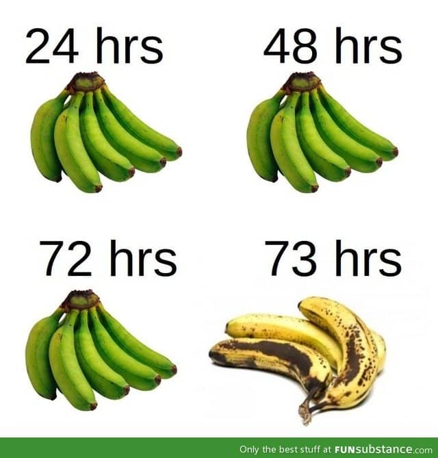 My experience with purchasing bananas