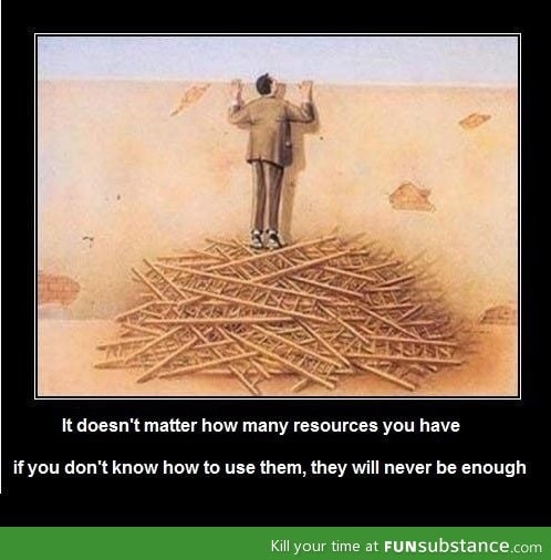 Learn to use resources