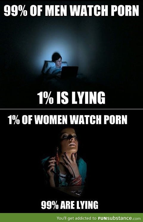 Statistically true