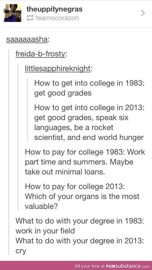 1983 vs now